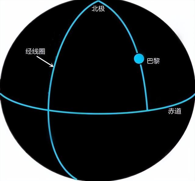 一海里等于多少米，一海里等于多少米多少公里（为什么海上要用海里来描述距离）