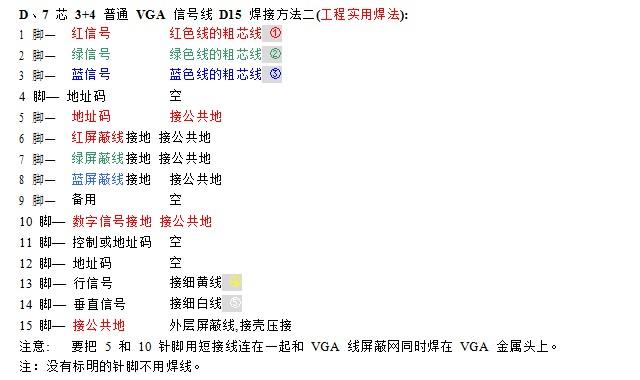 vga线怎么接，VGA线的焊接方法（VGA连接线接口定义及引线焊接教程）