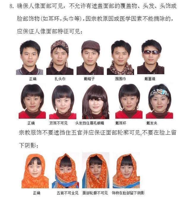 一寸免冠照片，一寸免冠照片是多大（退役军人优待证数码证件照最新规范要求及拍照制作方法）