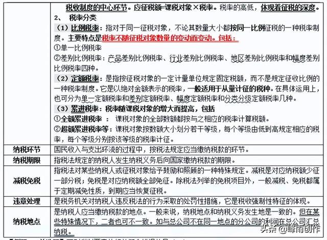 社会主义税收本质是什么，税收本质是什么（2022中级经济师经济基础核心考点干货-第二部分-财政）