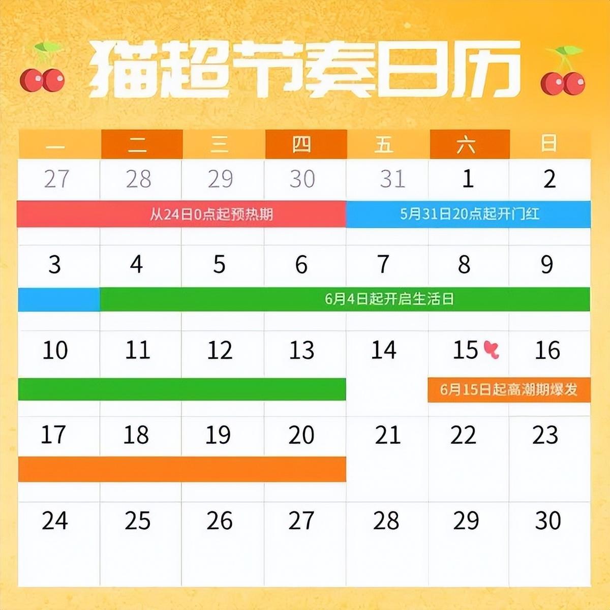 18活动(618购物)"