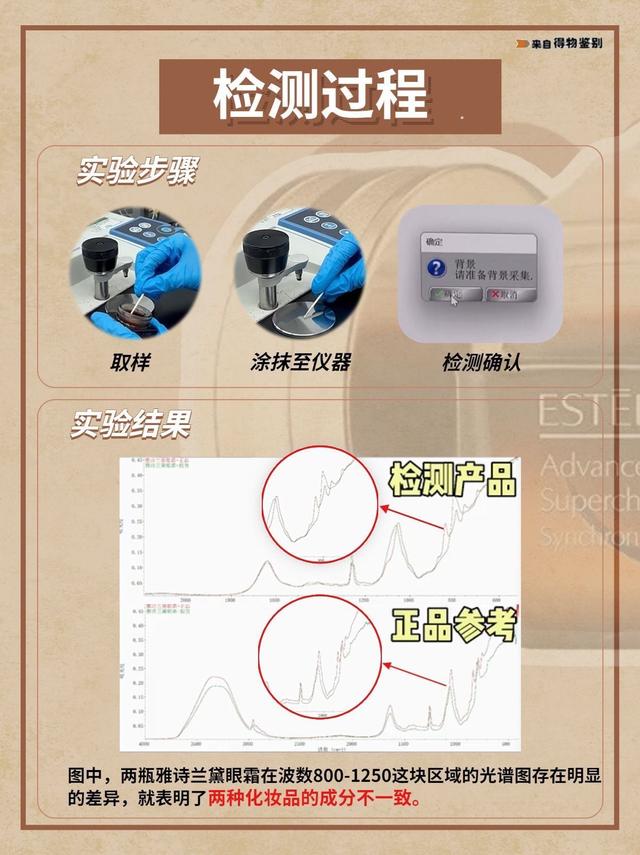 雅诗兰黛眼霜真假，雅诗兰黛眼霜如何鉴别真假（大牌眼霜歪货月销3W+）