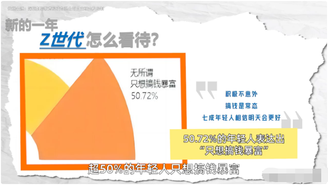 现在干什么最挣钱，现在干什么最挣钱的短视频（超50%的00后都在做副业赚钱）