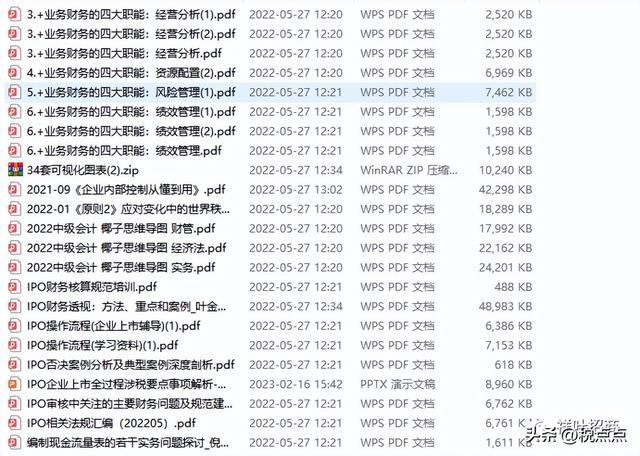 个税工资薪金税率表，个税工资薪金税率表是多少（<附个税各项税目及最新税率表>）