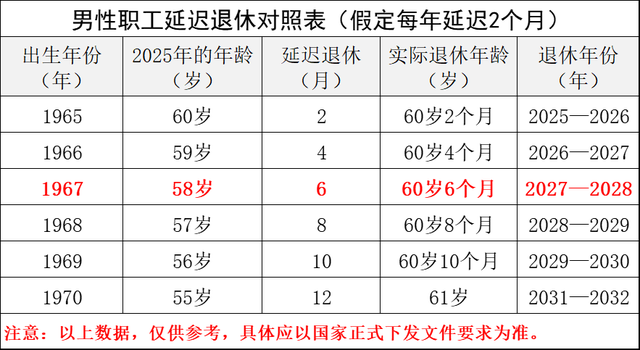 属羊的2021年多少岁图片