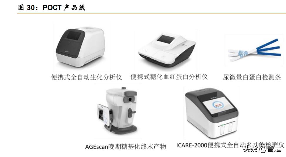 三诺（三诺生物研究报告）