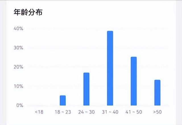 个人简历的注意事项，个人简历要注意什么（15年从业经验的猎头给你提几点建议）