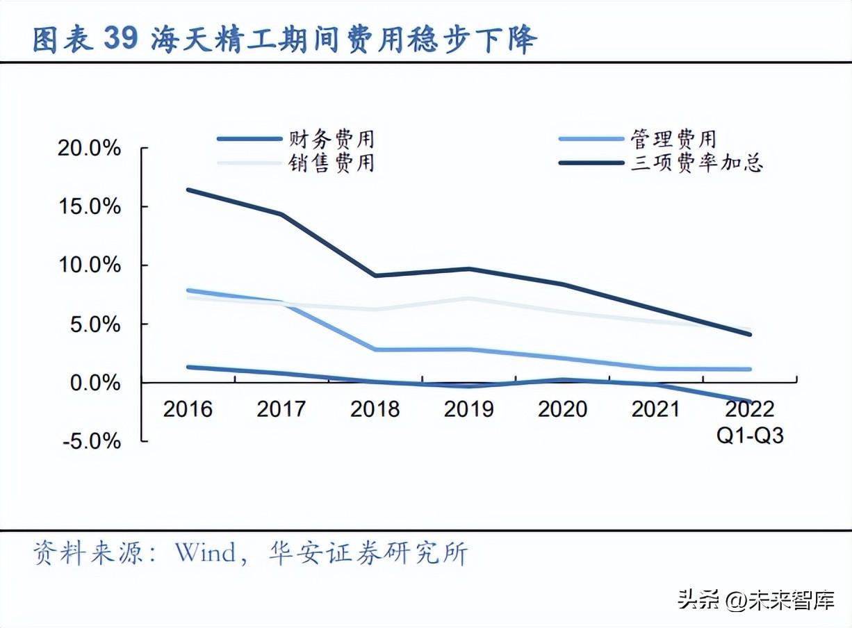 海德曼机床（机床行业研究）