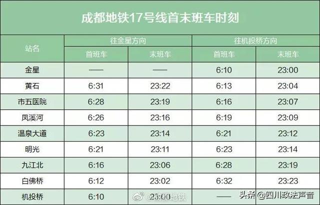 成都地铁几点关门，成都地铁晚上几点就停了