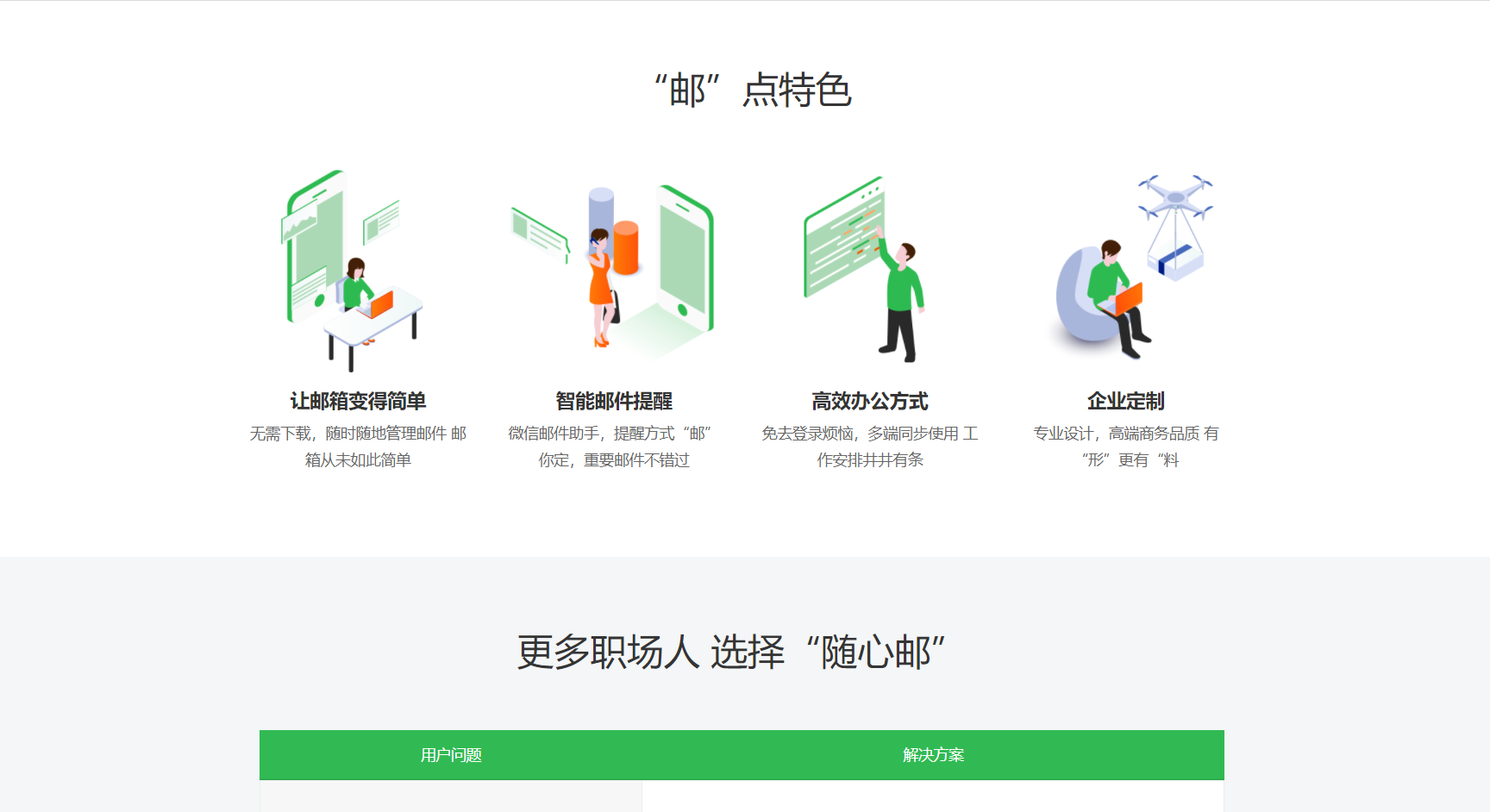 oa办公系统是什么，什么是oa系统（oa系统是什么如何开通）