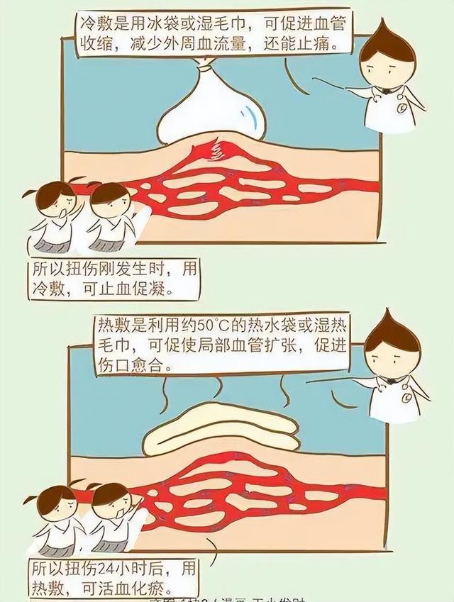 突然闪到腰了应该怎么办，一不小心闪到腰了怎么办（好好的腰，怎么说闪就闪）