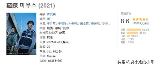 最好看的韩剧排行榜，2015韩剧排行榜（近3年口碑最佳的10部韩剧）