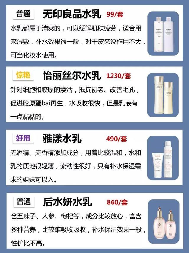 涂完水乳黏黏的正常吗，涂完乳液感觉脸上黏黏的（你的水乳真的用对了吗）