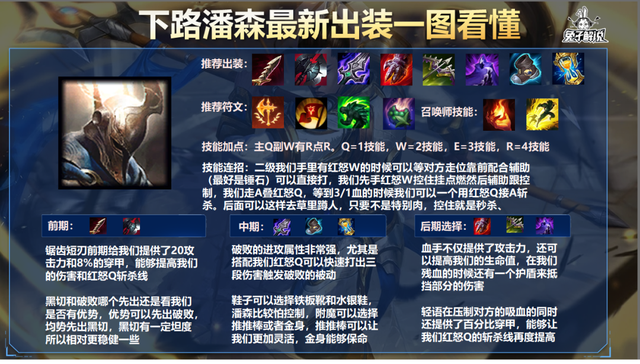 潘森天赋出装，lol潘森天赋s7（随便秒杀脆皮的组合）