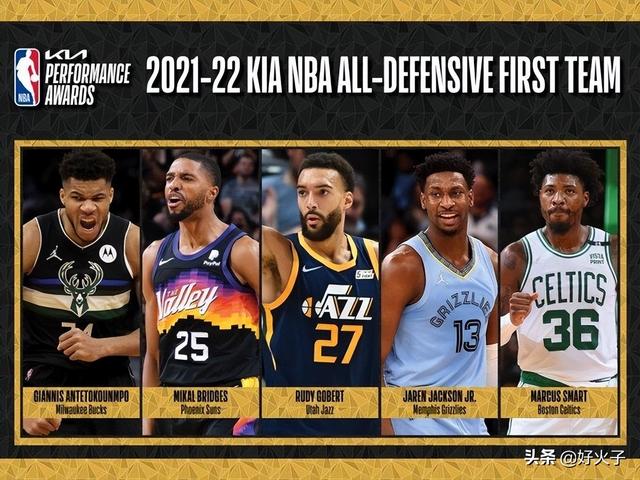 2022nba最佳防守球员，2022年NBA各项奖项最终提名名单公布（2022年最佳防守阵容结果分析）