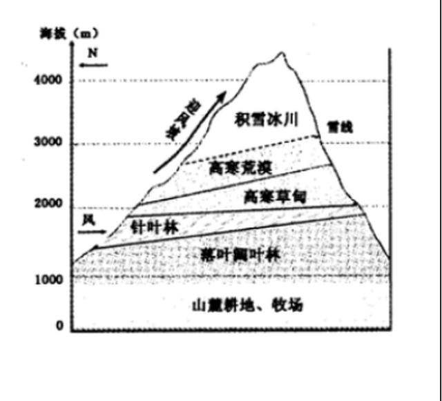 会见是上级见下级吗，上级领导会见下属用什么词（中国有120多个城市名中带“阳”）