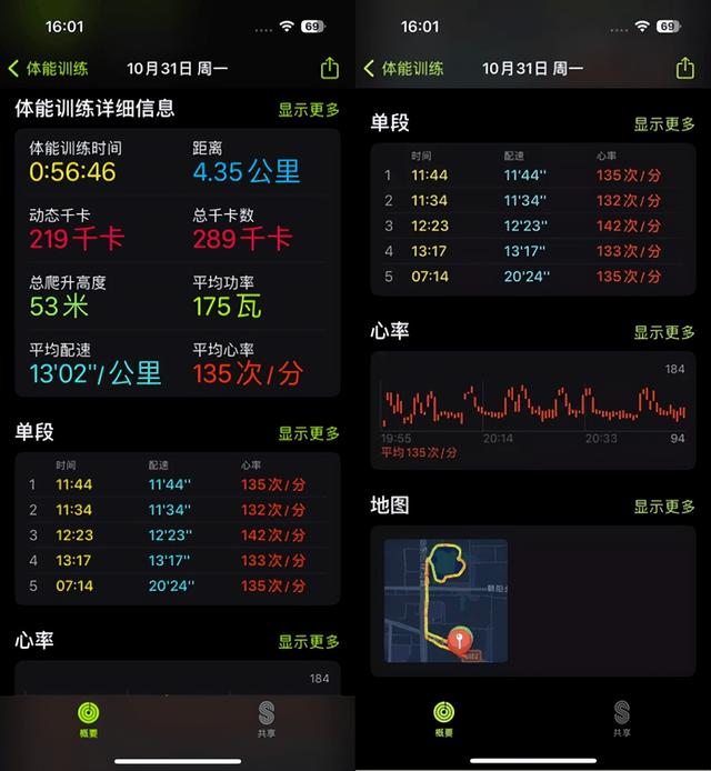 儿童电话手表哪个牌子好，儿童手表十大品牌（谁才是真正的面面俱到）