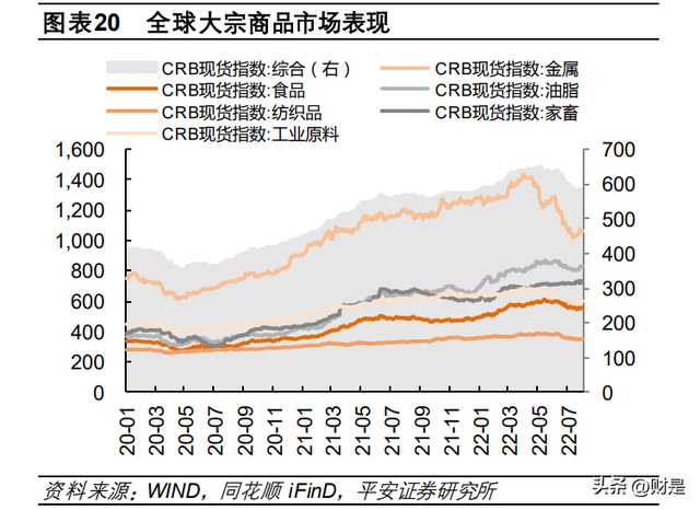 股票投资的优点（贵金属迎战略配置机遇期）