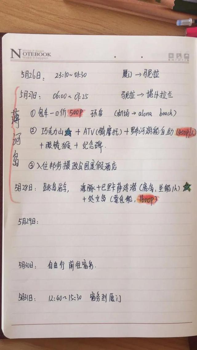 菲律宾薄荷岛游玩攻略华人，菲律宾薄荷岛第一天