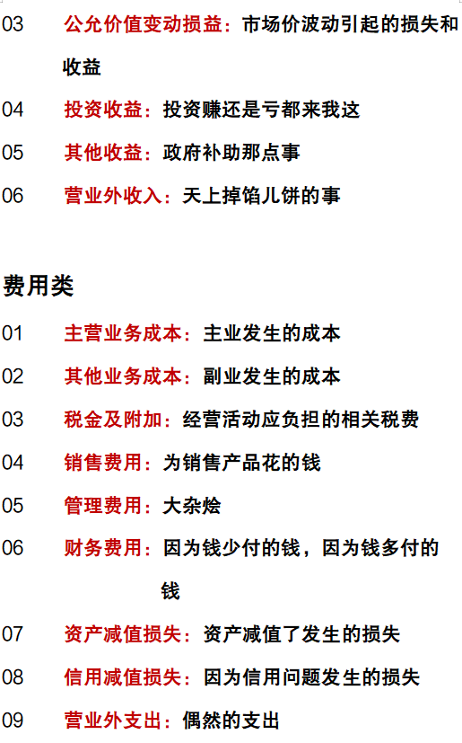 会计科目汇总表，会计科目汇总表怎么做（2022最新会计科目表）