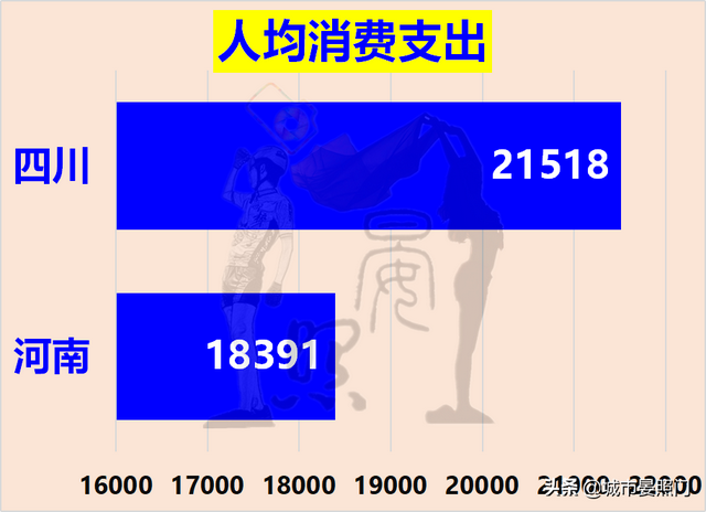 中国省面积排名全国排名榜，中国省份面积大小排名（人口GDP均落后的四川19）