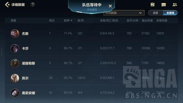 英雄联盟手游：摆脱折磨的上分之选---天使