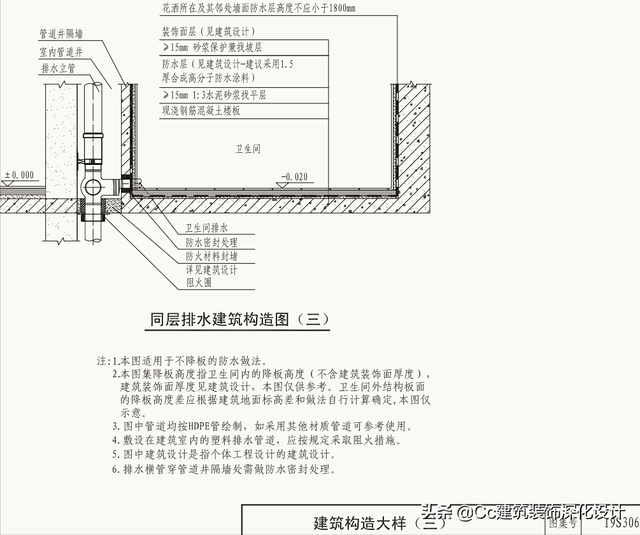 dop是什么意思网络用语，dop网络是什么意思（二次排水的构造做法）