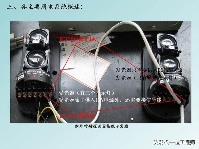 弱电是什么意思，弱电是指的什么意思（弱电和强电的区别）