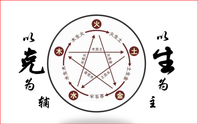 混沌无极，混沌无极柳雪柔txt网盘（如何“在宇宙之上”看生命的起源和意义）