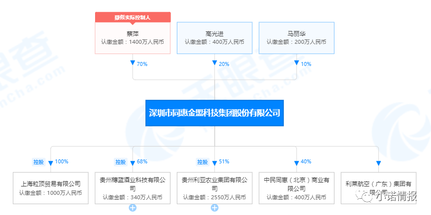 返利100(返利网首页官网)