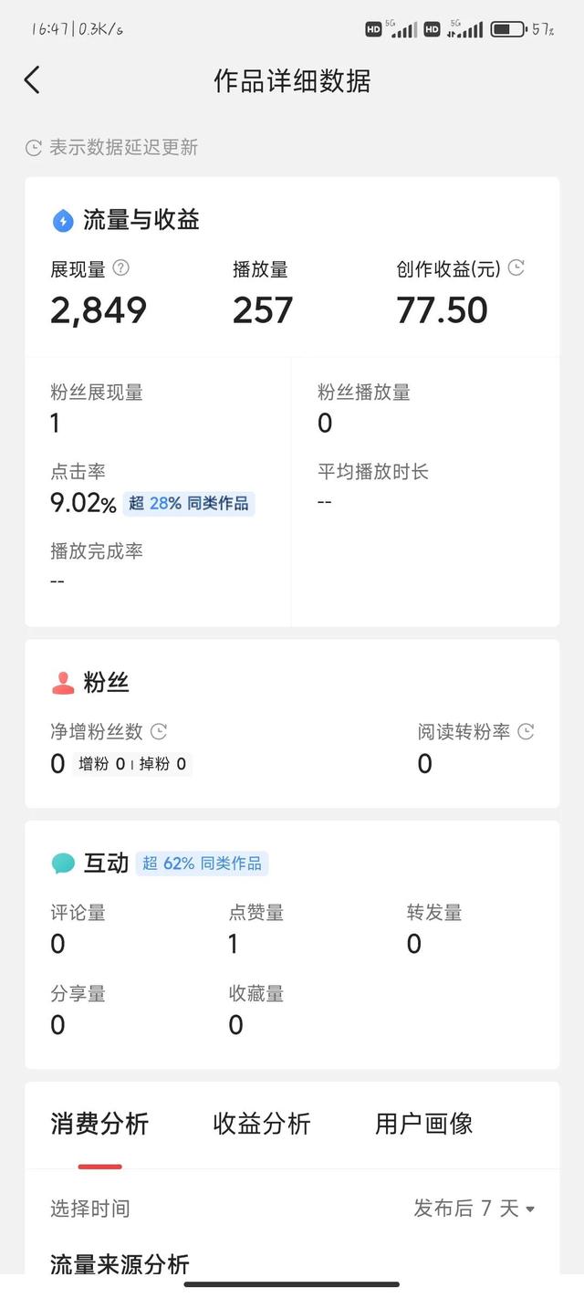 今日头条刷播放量方法，今日头条 刷量（头条如何提高自己的千次播放单价）