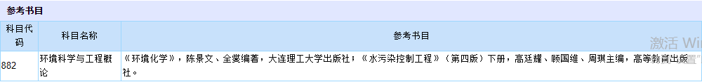 大连工业大学是211还是985，大连工业大学考研（北京工业大学的环境工程怎么选）