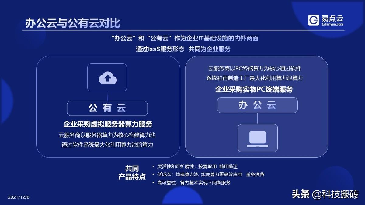 新电脑公司（全球唯一PC再制造工厂）