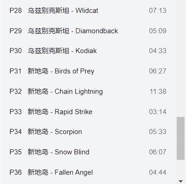 求生之路1中文版，求生之路1中文版下载（《三角洲特种部队》怀旧文）