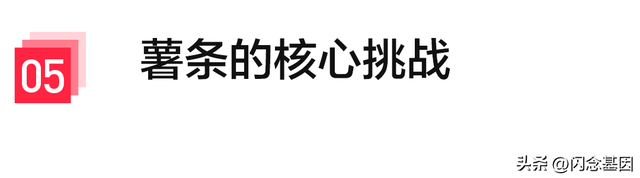 小红书如何申请薯条推广，小红书如何申请薯条推广码（小红书“薯条”业务竞价策略及最优公式详解）