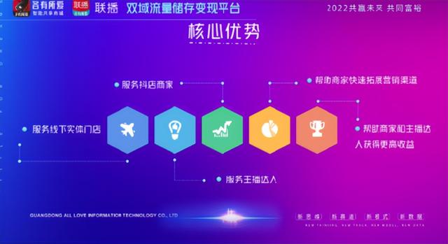 怎么抖音直播带货和如何找商家，如何找到抖音直播带货商家？