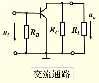 共集电极放大电路的特点是什么（三种不同组态放大器的各自特征）