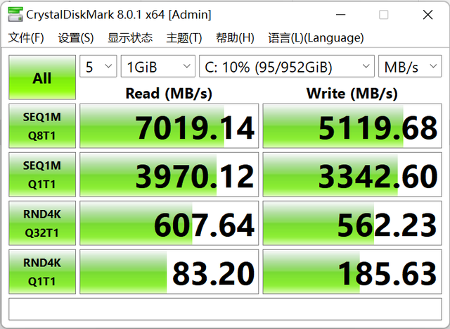 刷屏工具，有什么刷屏神器吗（评测：强悍创意旋钮）