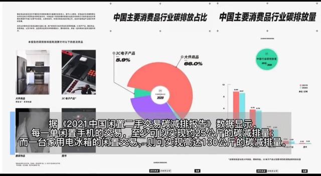 ​我国每年废弃手机，我国每年废弃手机约4亿部