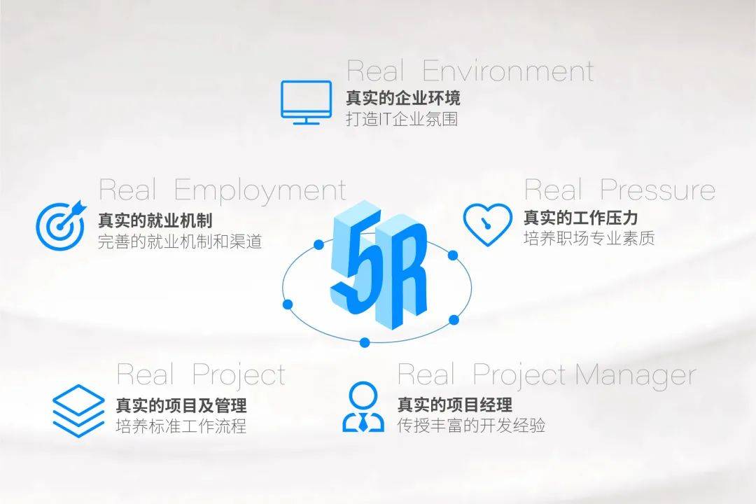 电脑编程学了可以干什么_学电脑编程能干什么
