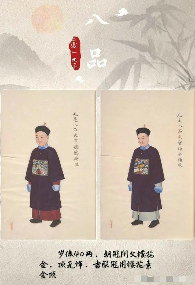 清代各式官服最新收藏价值图赏，清朝服饰女装图片（清代各品级官服图样）