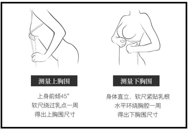 女人如何挑选内衣，女性如何选内衣（女生应该穿什么样的内衣）