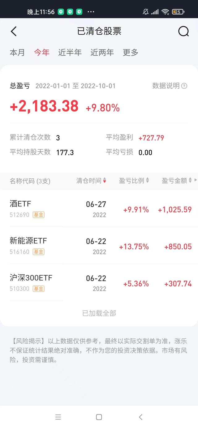 基金理財怎么分配，基金理財怎么分配收益？