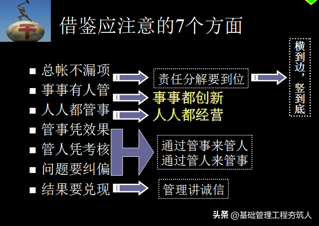 浅谈我们企业的执行力，浅谈我们企业的执行力论文（铸造企业超级执行力.PPT）