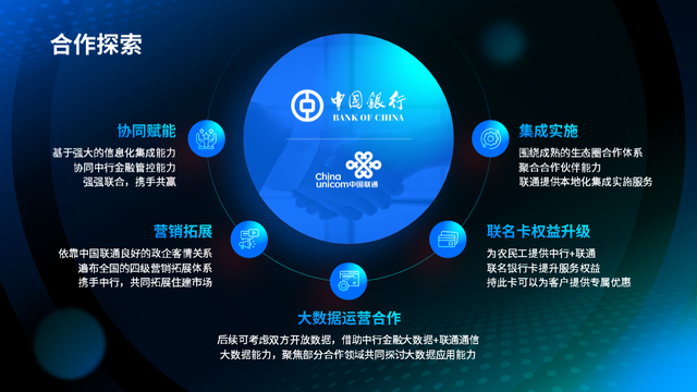 怎么做一个幻灯片，如何制作一个完整的幻灯片（我用了这个万能PPT模板）