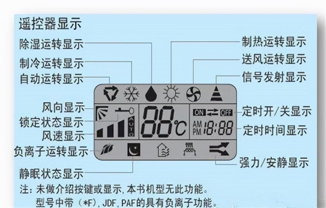 空调制热怎么调格力（格力t迪空调制热教程）