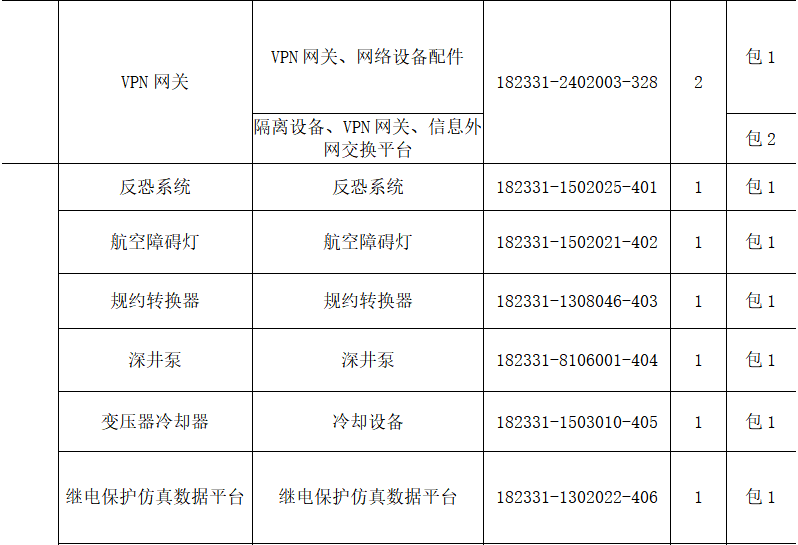 江西电力公司（东电云分享）