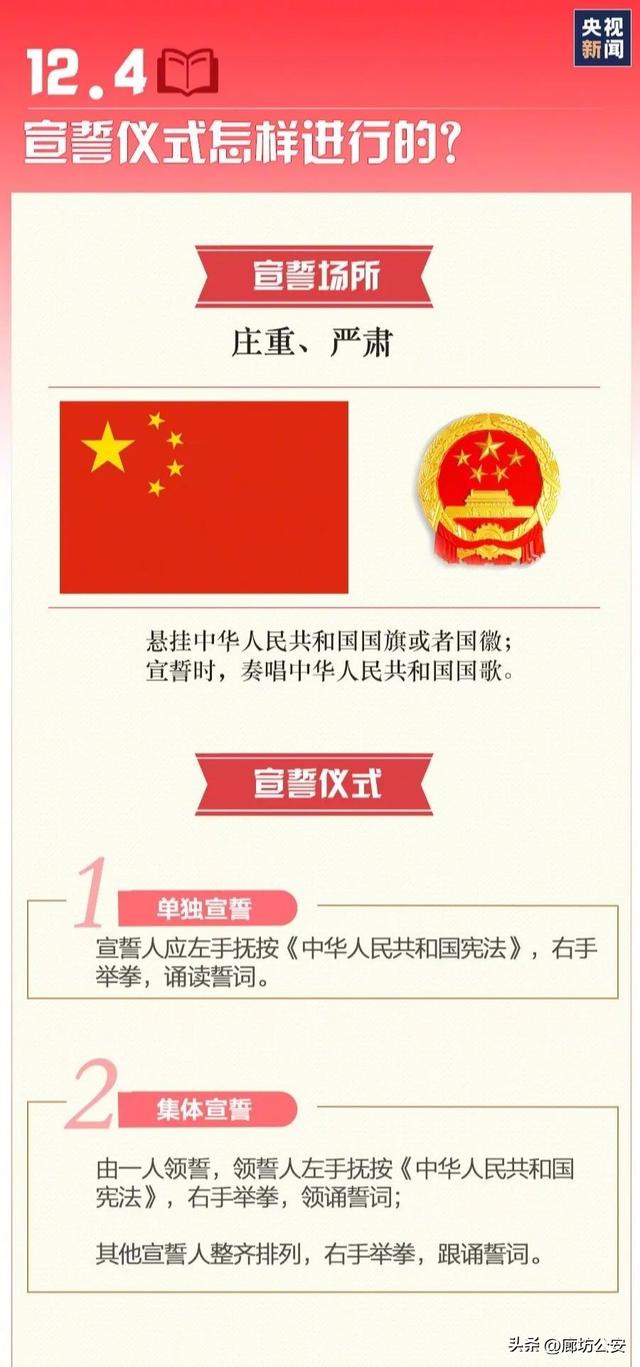 关于宪法的知识，宪法常识知识（一组图带你轻松了解宪法知识）