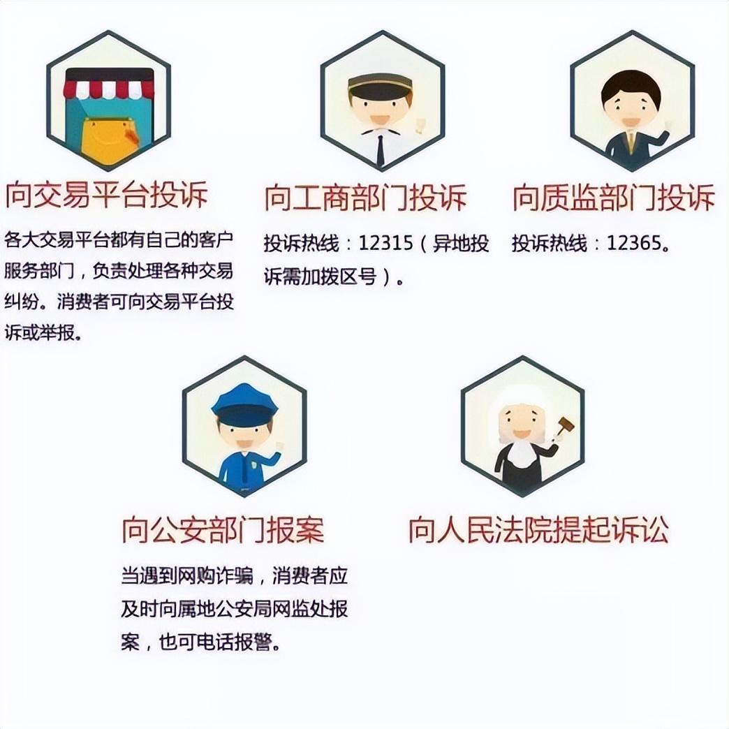 一个月内降价可以投诉吗，消费者遭遇价格欺诈，律师：可以投诉