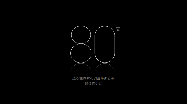 实战应用：掌握六个字，做出高级感的PPT排版